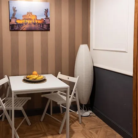 Key Obelisco * روما